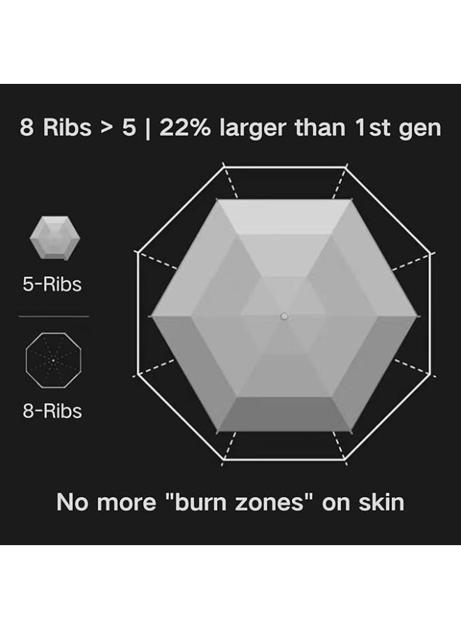 Small Sun Protection UV Umbrella Gen 2, UPF 50+ Silver Reflective Coating Compact Travel Umbrella - Image 2